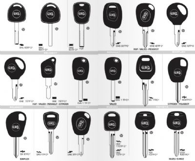 Bahşili Oto Anahtarcı